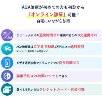 湘南AGAクリニックのAGA治療オンライン診療