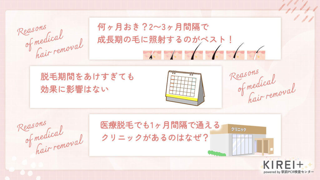 医療脱毛のベストな効果を発揮できる施術間隔は？3つのポイントや注意点