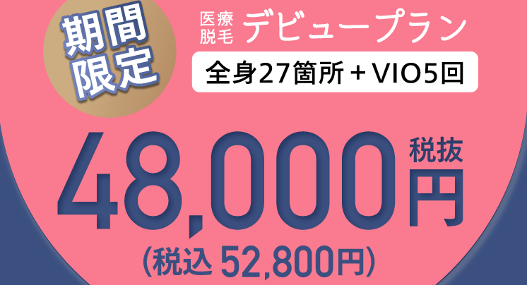 レジーナクリニック全身+VIO料金