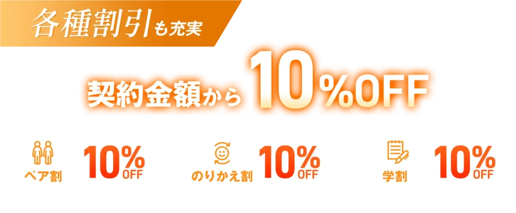 レジーナクリニックの医療脱毛は割引も充実