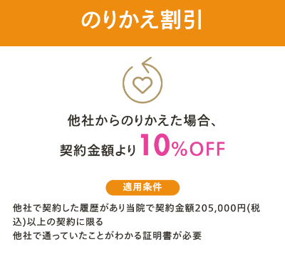 レジーナクリニックのキャンペーン 乗り換え割