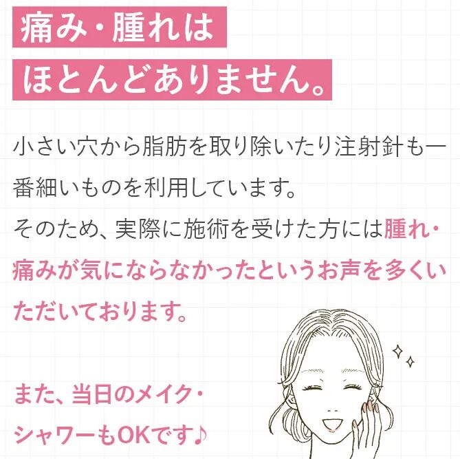 TCBのクマ取り再生注射は、痛み・腫れがほとんどない