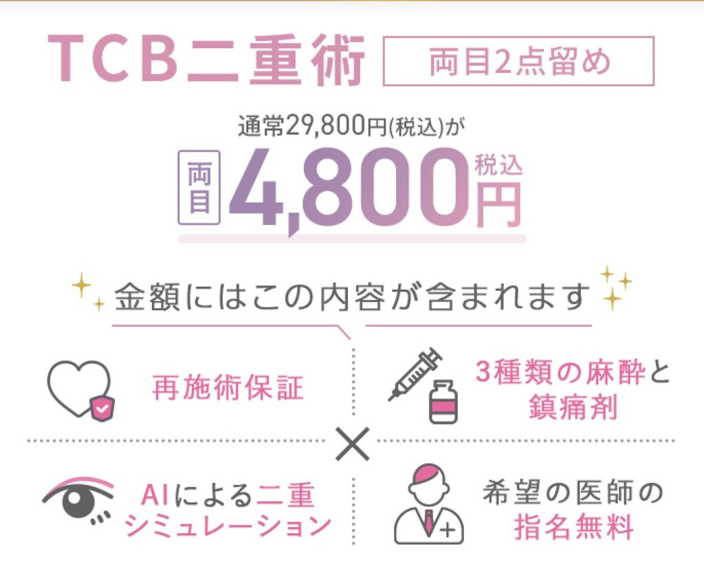 TCB東京中央美容外科のTCB二重術クーポン